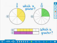 Fractions and Fair Shares - Class 4 - Quizizz