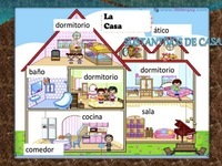 Diagramas de caja Tarjetas didácticas - Quizizz