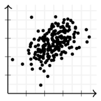 Graphing Data - Grade 10 - Quizizz