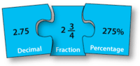 Converting Decimals and Fractions - Year 7 - Quizizz