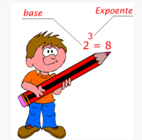 Expressões e Equações - Série 5 - Questionário