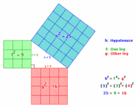converse of pythagoras theorem - Class 6 - Quizizz