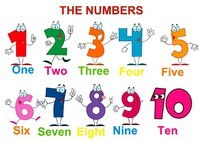 Numbers 0-10 - Class 12 - Quizizz