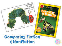 Nonfiction Comprehension Questions - Class 2 - Quizizz