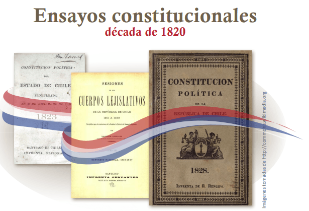 las enmiendas constitucionales - Grado 6 - Quizizz