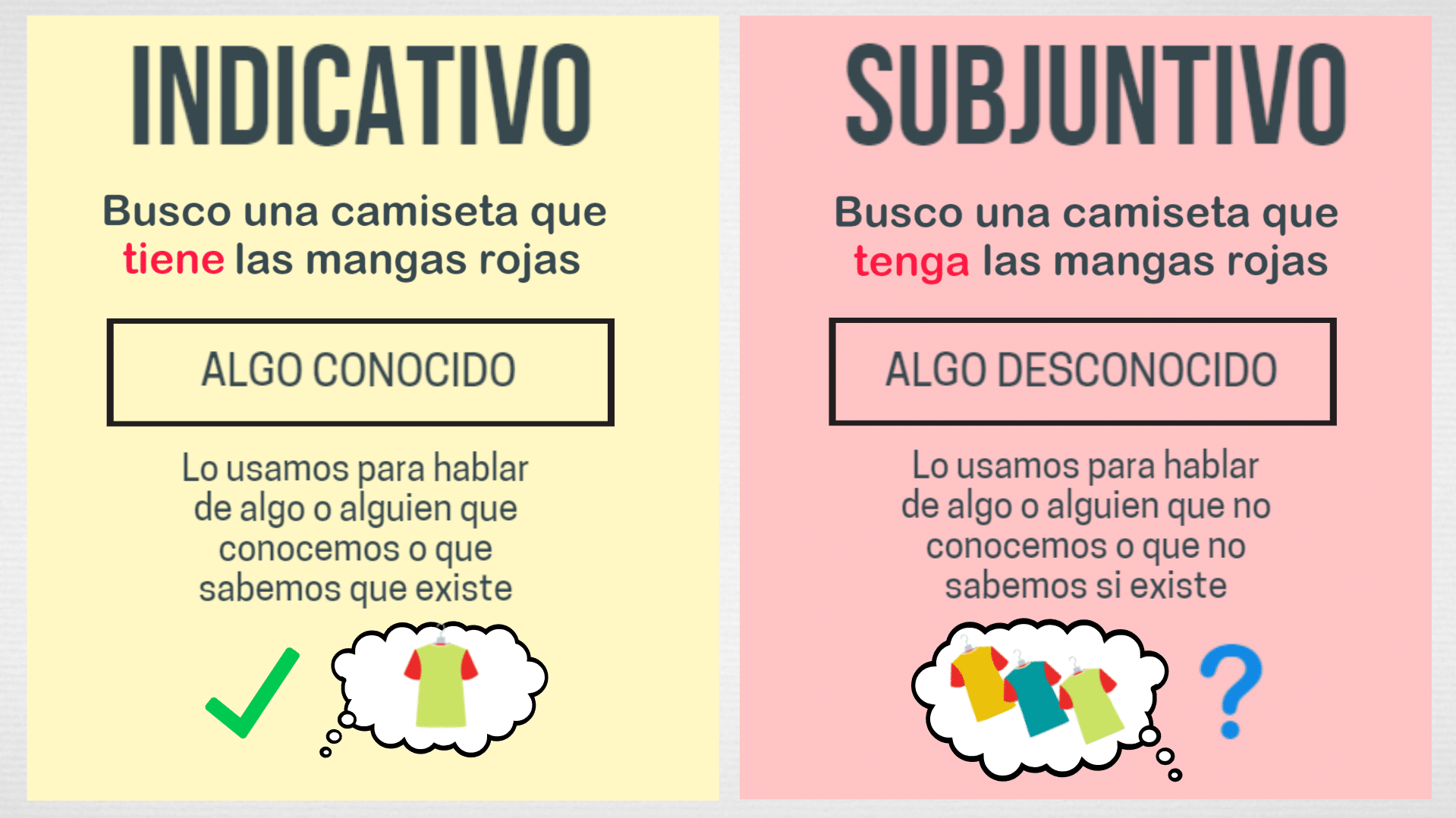 Descubre 2 5.1: Practica! Subjuntivo en frases adjetivos | Quizizz