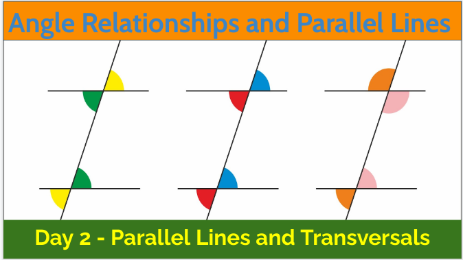Parallel Lines and Transversals...