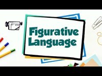 Escrita Figurativa Flashcards - Questionário