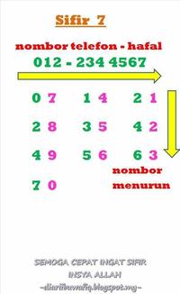 การลบภายใน 100 - ระดับชั้น 6 - Quizizz