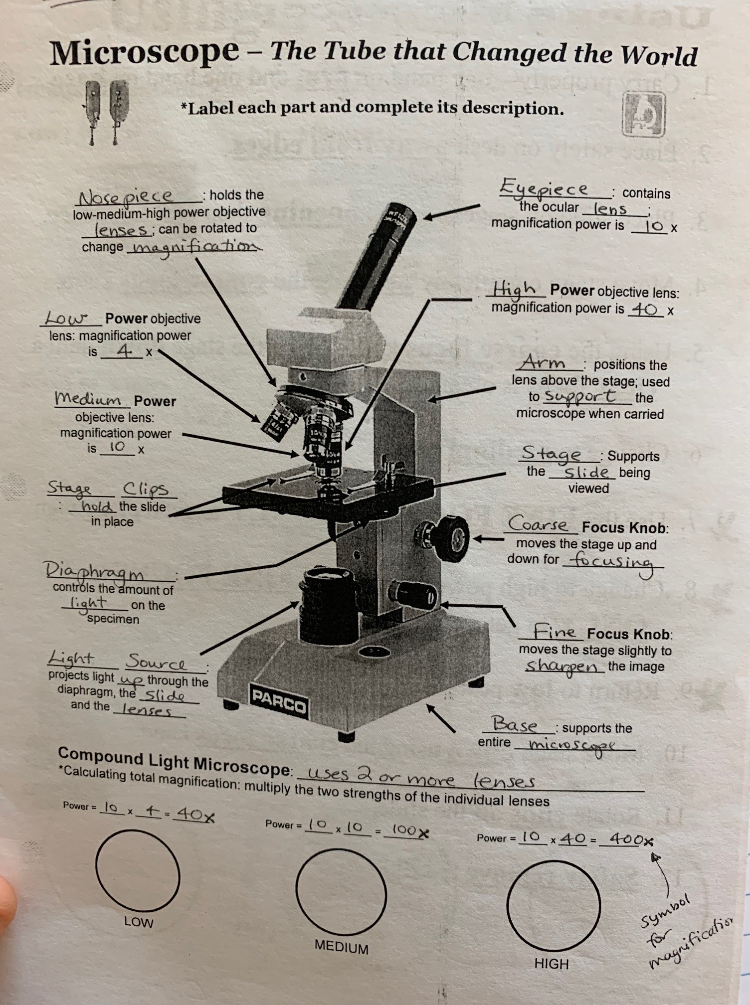 microscope parts and definitions