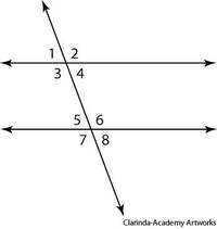 angle side relationships in triangles - Class 10 - Quizizz