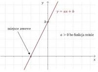 Wykresy zestawień - Klasa 8 - Quiz