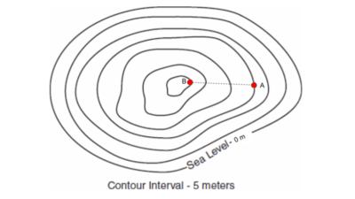 The Highest Elevation On This Topographic Map Can Be No More Than About Topographic Maps | Science - Quizizz