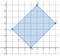 area and perimeter - Grade 9 - Quizizz