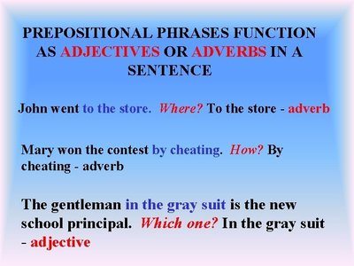 Prepositional Phrases As Adjectives Adverbs Quizizz