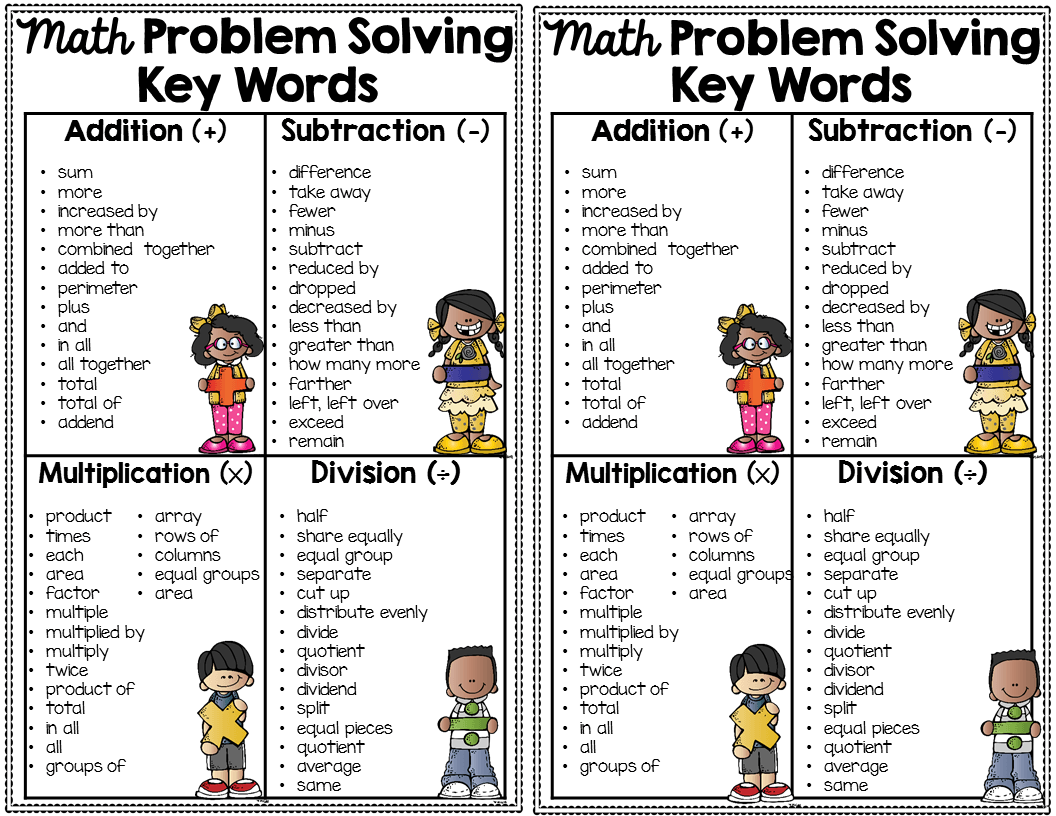 Key Words In Math Word Problems Quizizz   235e5205 497a 4ed2 8a32 8d92905c8511