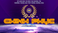 sự phục hưng - Lớp 10 - Quizizz