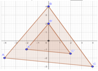 Dilations - Class 8 - Quizizz