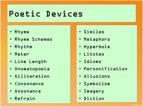 poetic-devices-quiz-56-plays-quizizz