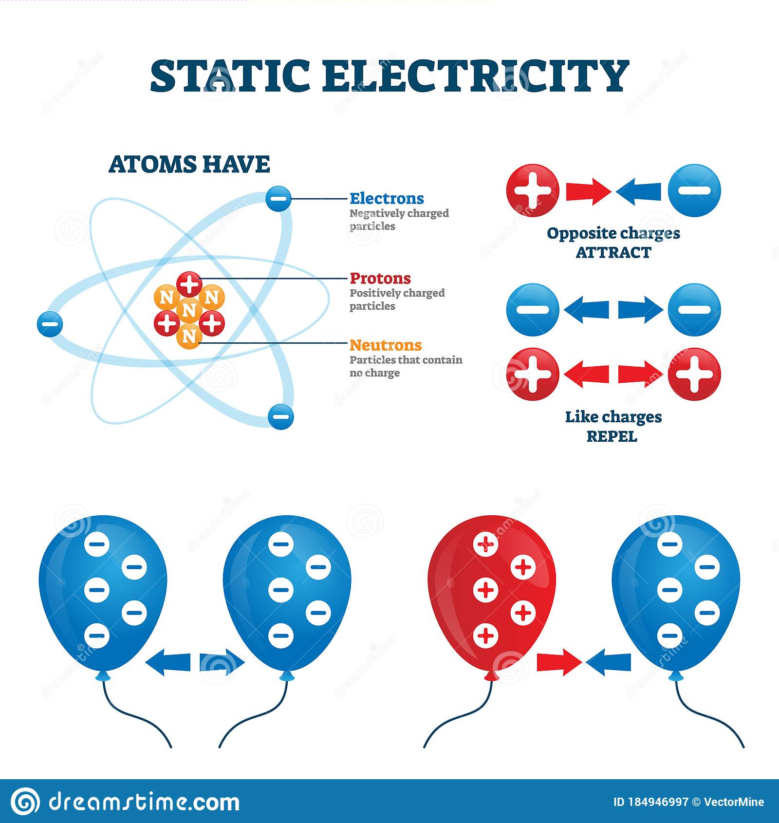 electricity-quizizz