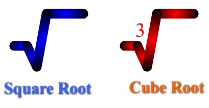 Square Roots and Cube Roots 