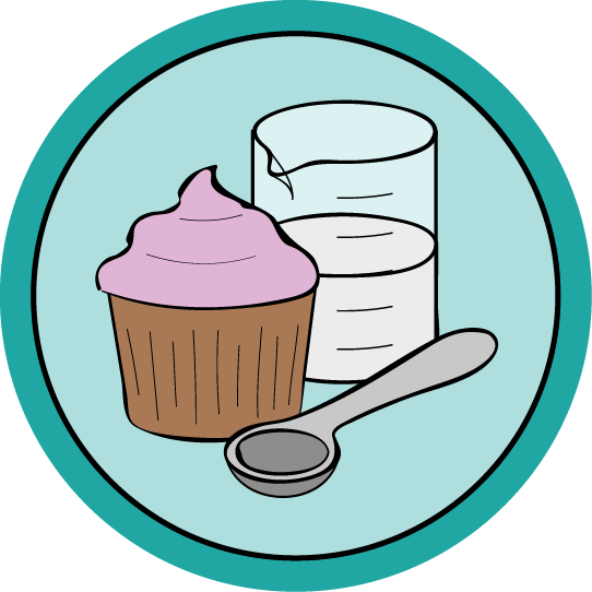 baking-ingredients-mixing-methods-quizizz