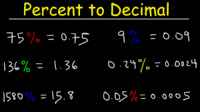 Percents, Ratios, and Rates - Class 1 - Quizizz