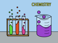 ikatan kimia - Kelas 3 - Kuis