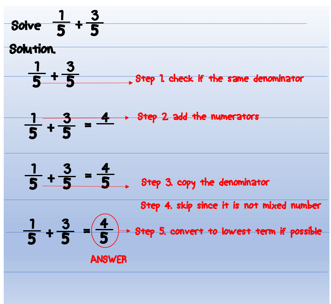 MODULE : FRACTIONS GRADES 7-11 MARCH 2021 - Quizizz