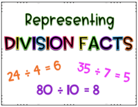 Division Facts Flashcards - Quizizz