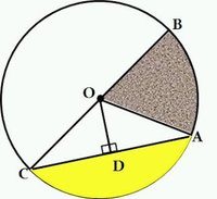 unsur dan senyawa - Kelas 6 - Kuis