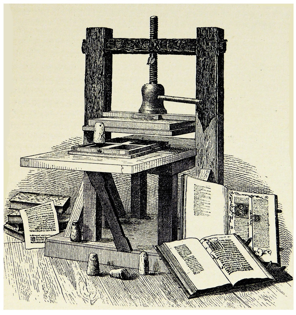 Printing Practice - Year 12 - Quizizz