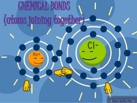 chemical bonds - Year 7 - Quizizz