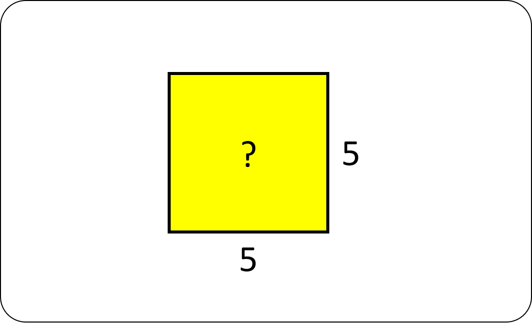 kwadraty Punnetta - Klasa 1 - Quiz