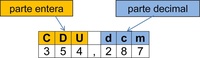 Multiplicar decimales - Grado 6 - Quizizz