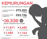 Formulir Intersepsi Kemiringan - Kelas 11 - Kuis