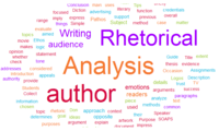 Text Analysis - Year 9 - Quizizz