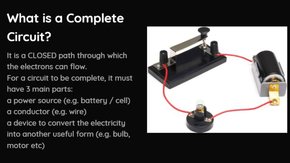 Electricity | Science - Quizizz