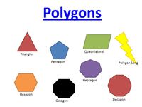 regular and irregular polygons - Class 3 - Quizizz