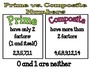 Prime and Composite Numbers