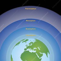 sirkulasi atmosfer dan sistem cuaca - Kelas 7 - Kuis