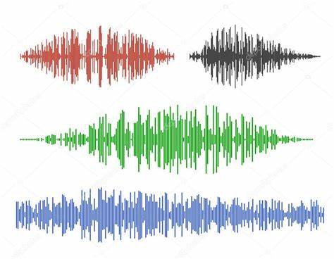 Sonidos iniciales - Grado 3 - Quizizz