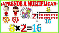 Propiedad conmutativa de la multiplicación - Grado 3 - Quizizz