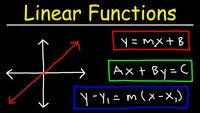 Linear Functions - Year 9 - Quizizz