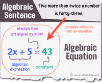 Writing Numbers 11-20 - Year 7 - Quizizz