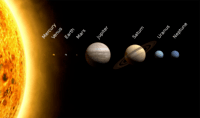 Solar System - Class 9 - Quizizz