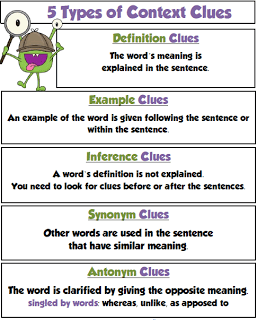 types of context clues english quizizz