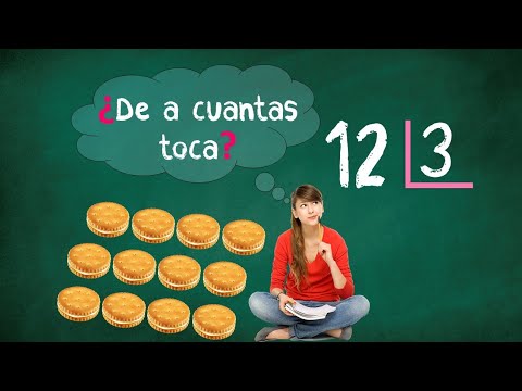 División con números de varios dígitos - Grado 6 - Quizizz