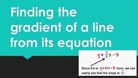 Addition on a Number Line - Year 11 - Quizizz