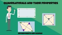 properties of quadrilaterals - Class 7 - Quizizz